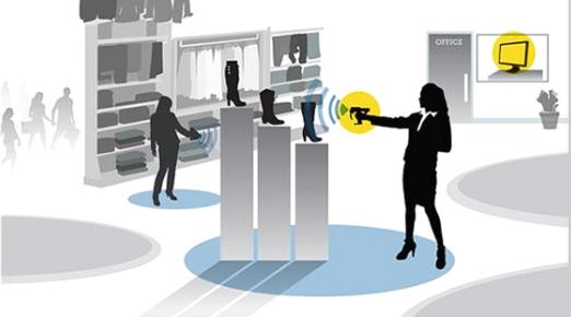 RFID服裝標(biāo)簽實(shí)現(xiàn)服裝銷售智能化